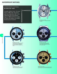 Rolex: 3,621 Wristwatches Coffee Table Book