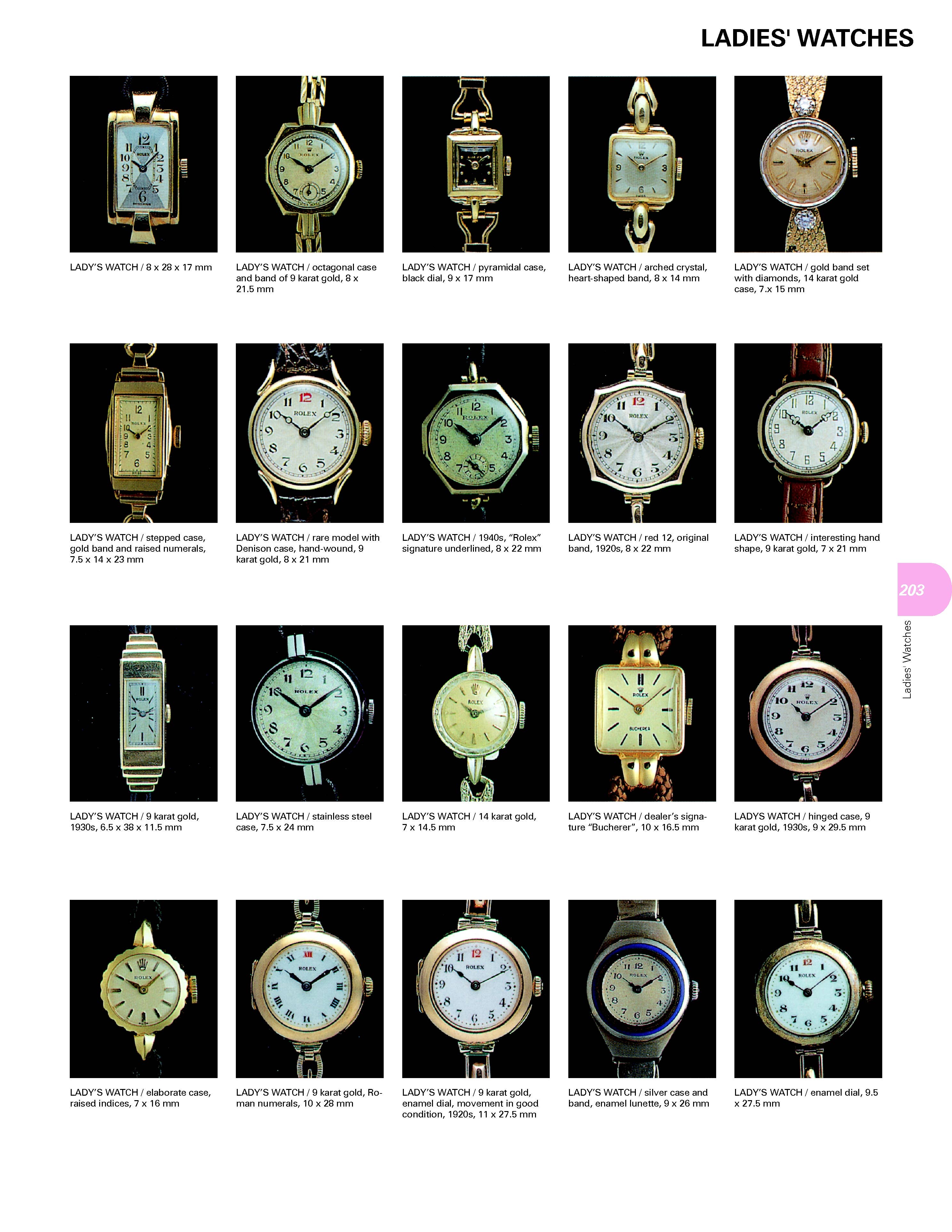 Rolex: 3,621 Wristwatches Coffee Table Book