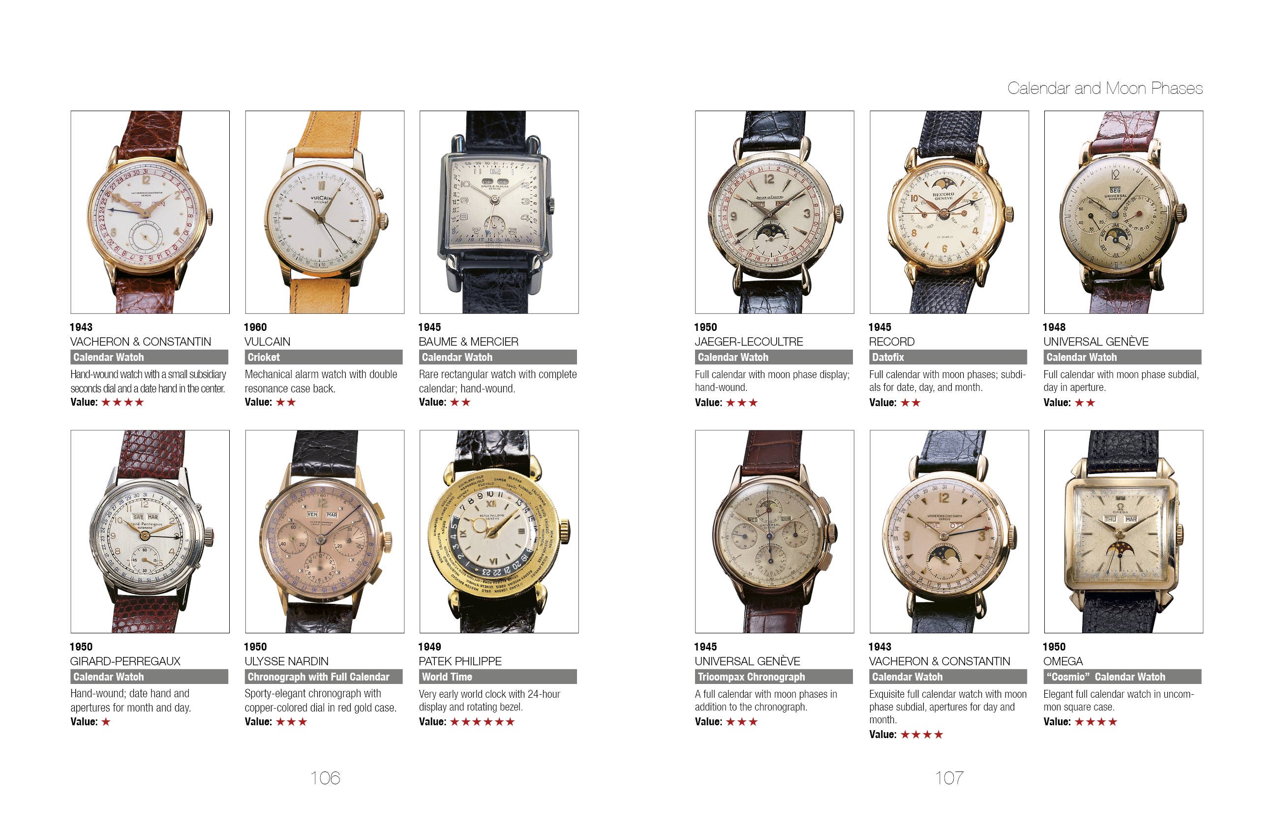 Legendary Wristwatches: From Audemars Piguet to Zenith Coffee Table Book